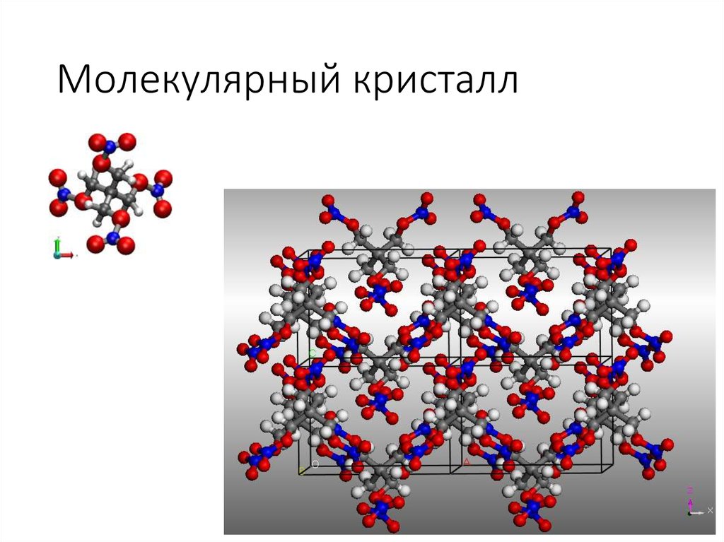 Молекулярный кристалл