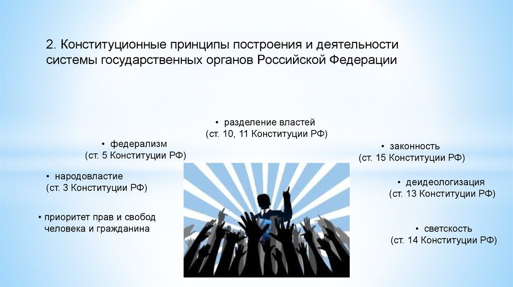 План федерализм и конституционные основы национальной политики в рф план