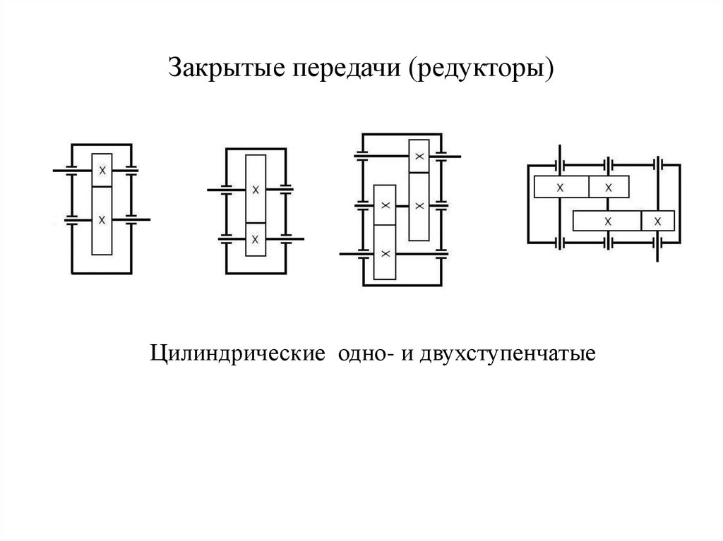 Отличившийся закрыть. Открытая и закрытая передача редуктора. Закрытые передачи. Закрытые и открытые цилиндрические передачи. Закрытый редуктор на схеме.