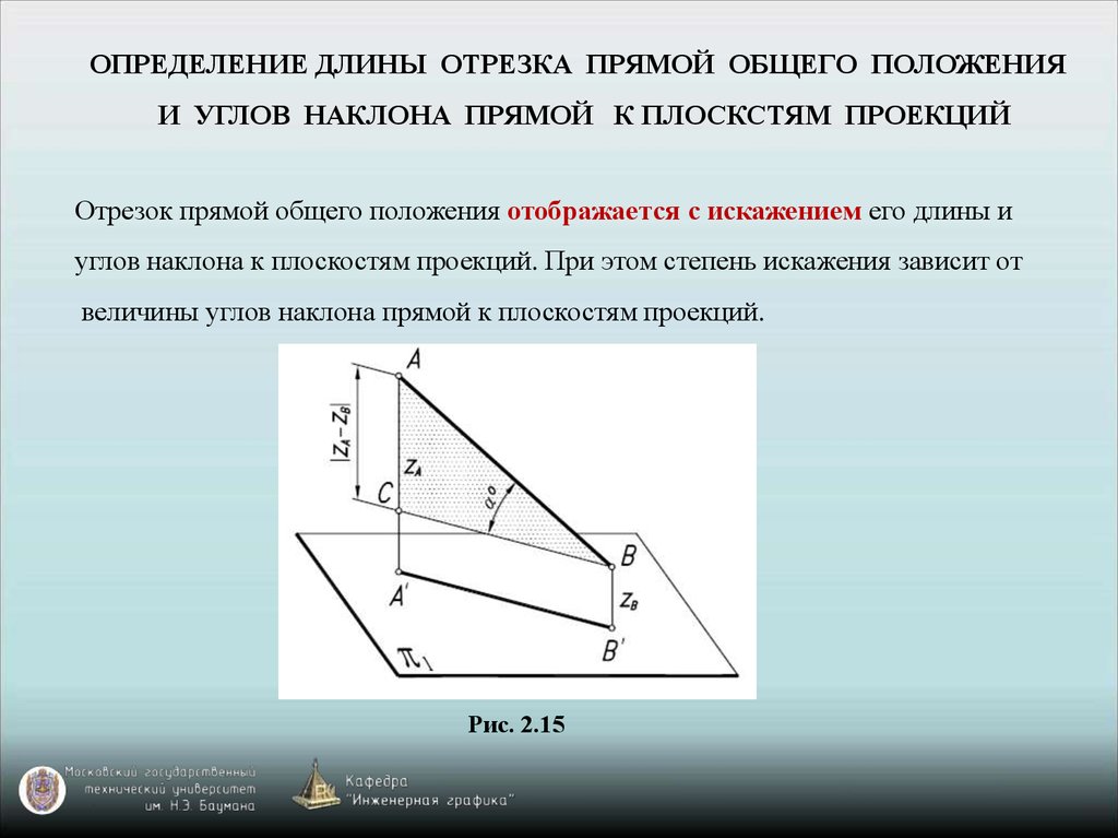 Как найти проекцию наклонной