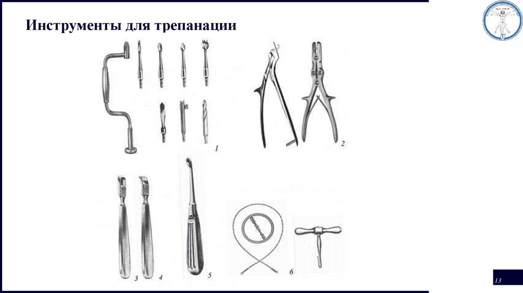 Трепанация группа. Инструменты для трепанации черепа в хирургии. Инструменты для костно пластической трепанации черепа. Специальные хирургические инструменты для трепанации черепа. Элеватор хирургический инструмент для трепанации черепа.