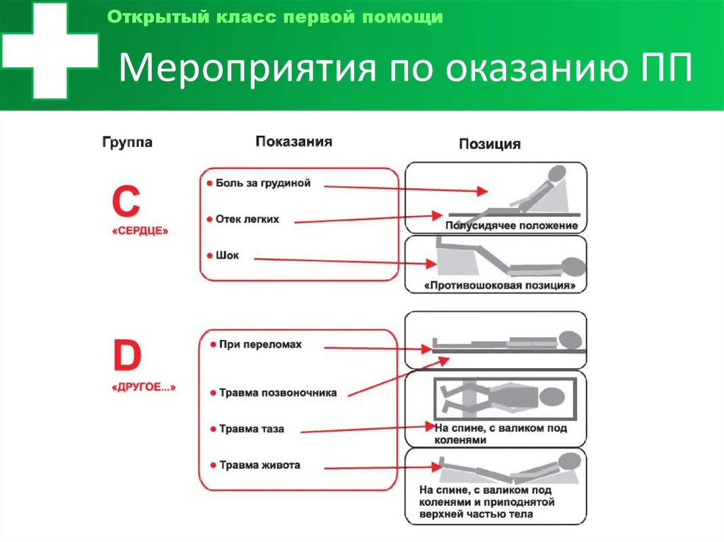 Открытый класс