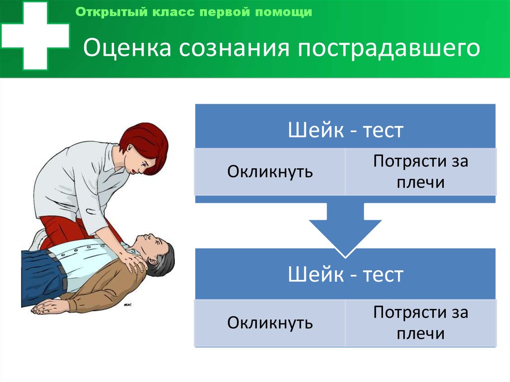 Первая помощь движение первых. Оценка сознания пострадавшего. Оценка сознания пациента. Оценка состояния сознания больного. Лукнка сознания пациента.