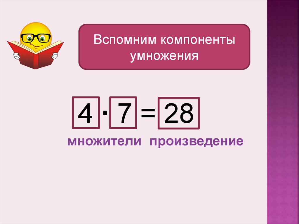 Презентация 2 класс переместительное свойство умножения 2 класс школа россии