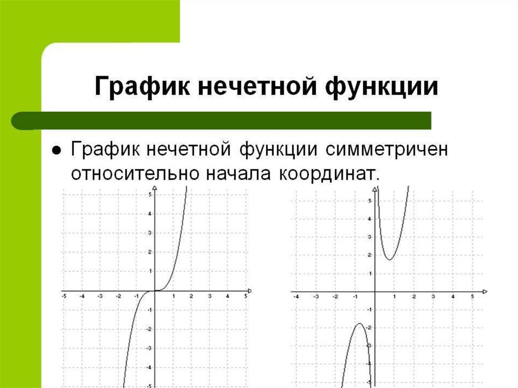 Областью определения функции f x x3 x является