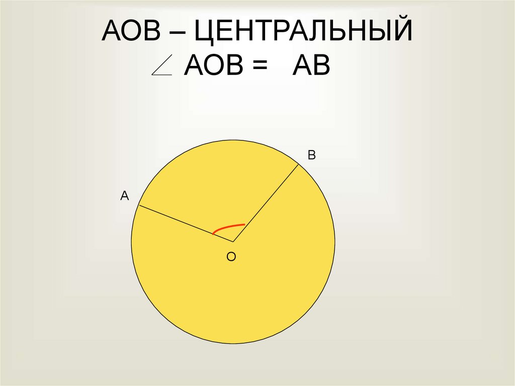 Найдите центральный угол аов. Как найти Центральный угол AOB. АОВ вещества.