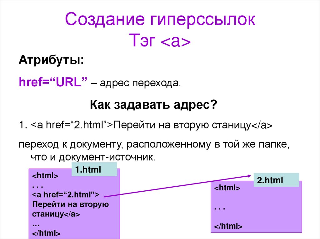 Графическая гиперссылка. Создание гиперссылки. Примеры использования гиперссылок. Создание гиперссылок в html. Гиперссылка на документ в html.