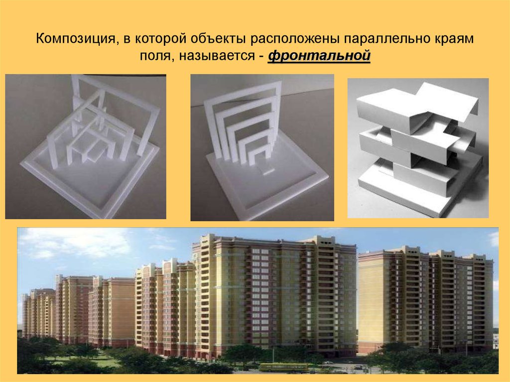 Объект подробный. Фронтальная композиция в архитектуре. Фронтальная композиция в архитектуре здания. Типы архитектурной композиции. Композиционный Тип здания.