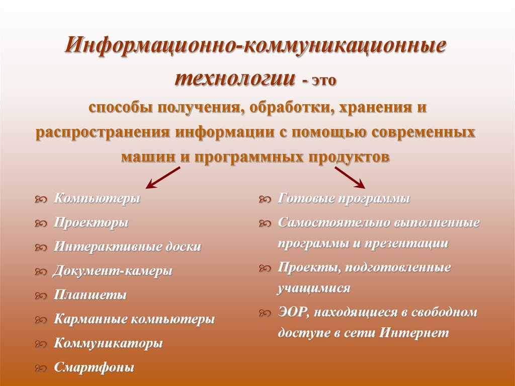 Информационные образовательные технологии. Информационно-коммуникационные технологии. Информационно-коммуникативные технологии. Информационно-коммуникационная технология (ИКТ) это –. Информационнокомуникационные технологии.