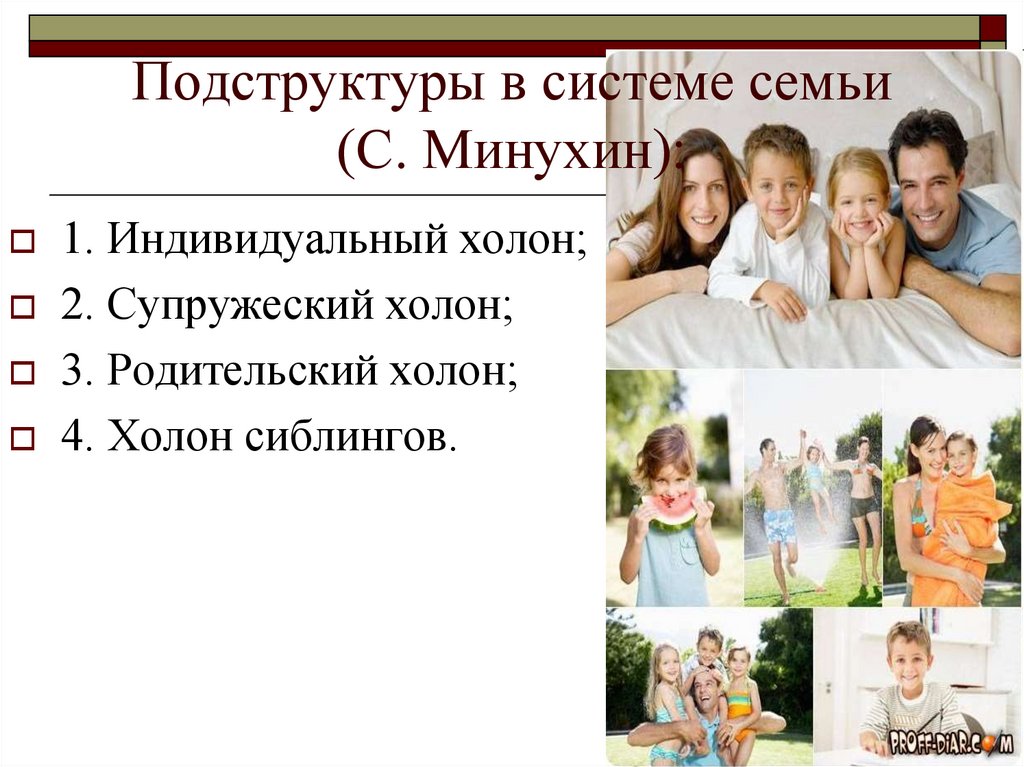 Условия появления семьи