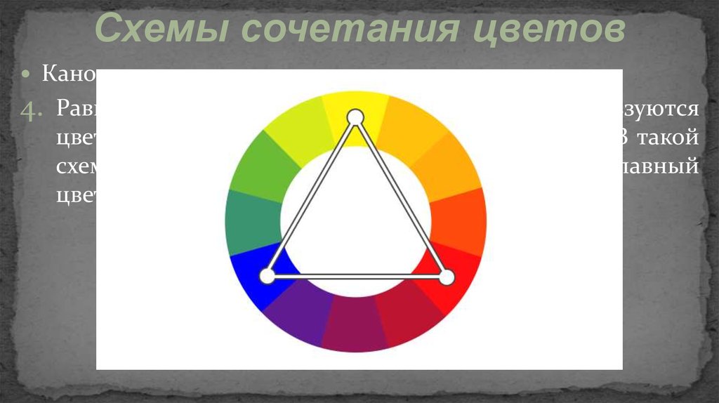 Какие атрибуты цвета. Теория цвета в химии. Цветовая схема 3 цвета равноудаленные. Каноническая схема Триада. Триадическая схема сочетания комплекты.