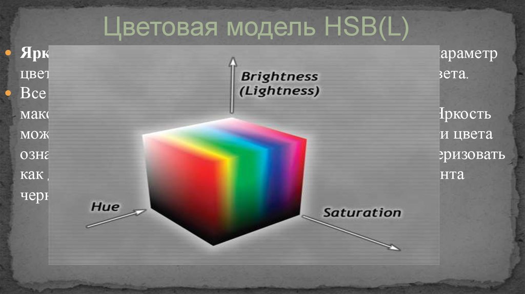 Параметр цвета определяющий освещённость или затемнённость цвета. Определите цветовую модель. Определение цветового потока. Теория цветности химия. Яркость стекло