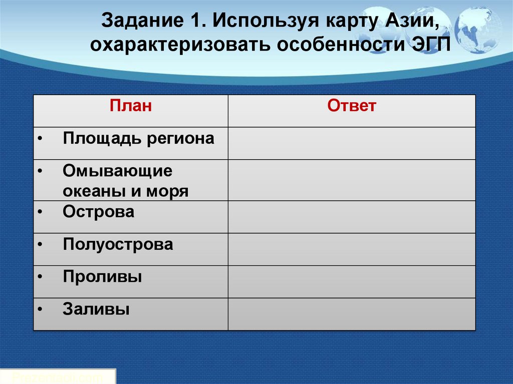 Эгп зарубежной азии по плану