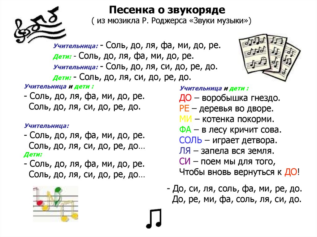 Найди песни через звук. Слова с нотой до. Ноты для синтезатора до Ре ми. Ноты песни до Ре ми. Песенка про Ноты до Ре ми фа соль ля си.