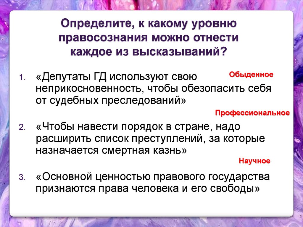 Правомерное поведение конспект урока 7 класс