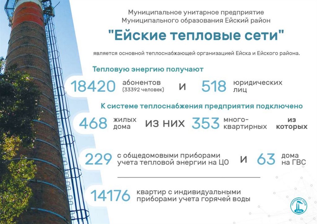 Тоо тепловые сети. Теплосети Ейск. Муниципальное унитарное предприятие «тепловые сети»;. Ейские тепловые сети официальный сайт личный кабинет. Ейские тепловые сети директор.