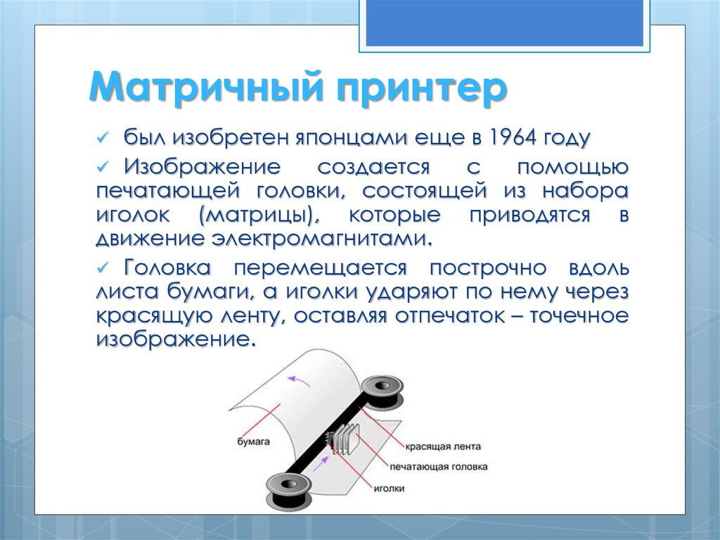 Периферийные устройства презентация информатика