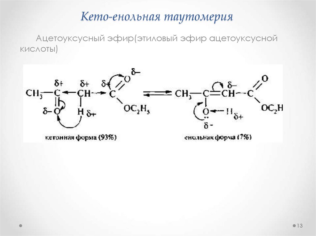 Кето енольная таутомерия ацетоуксусной