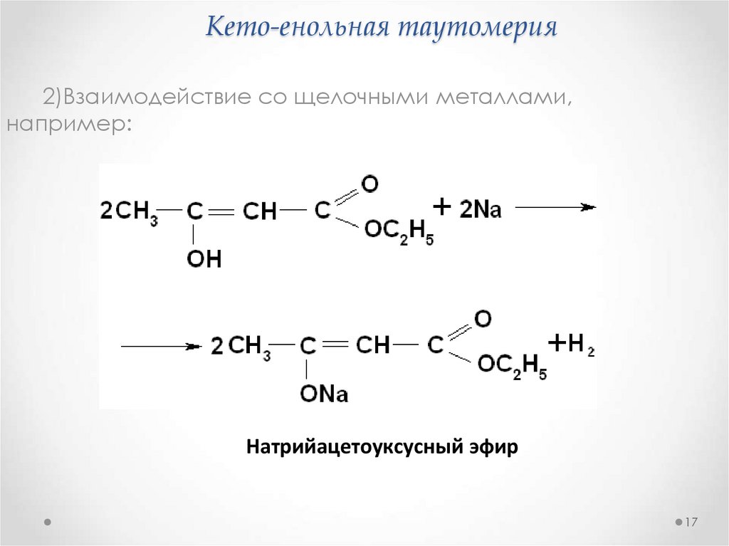 Кето кола