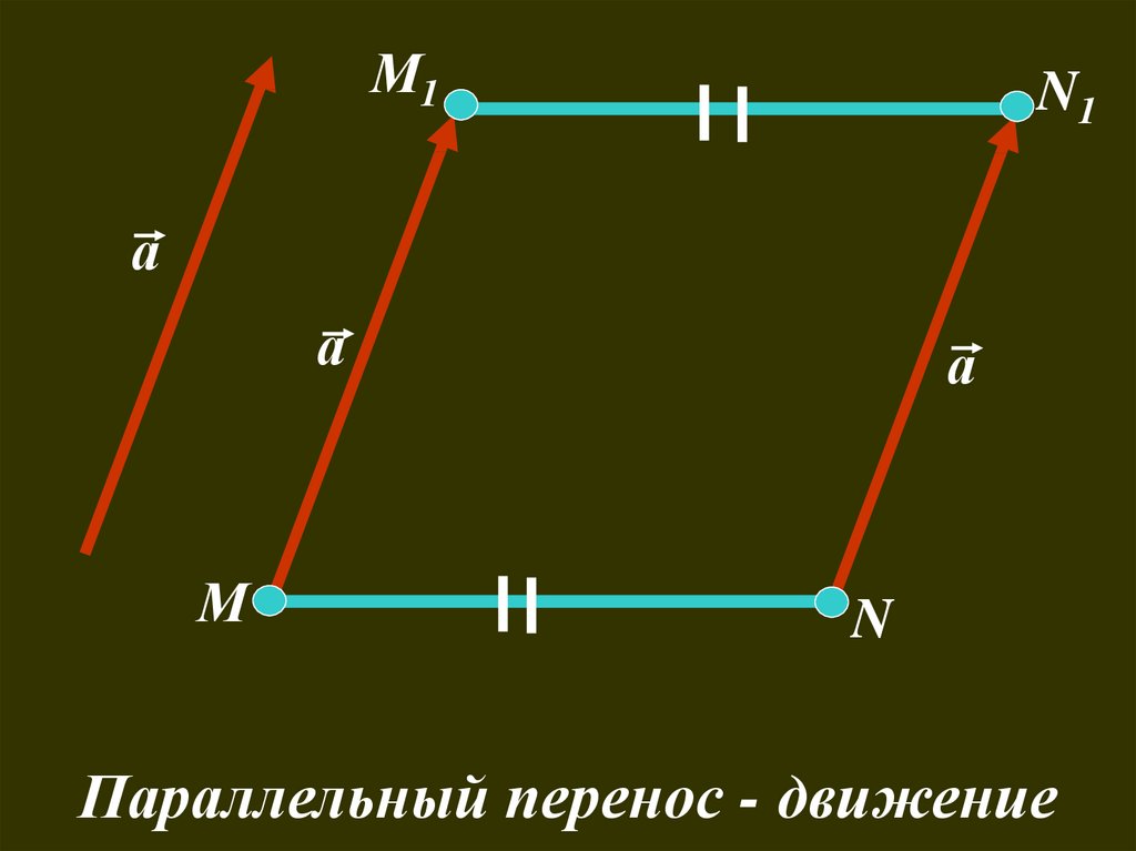 Параллельный перенос равностороннего треугольника. Движение фигуры параллельный перенос 9 класс. Параллельный перенос геометрия построение. Параллельный перенос 5 угольника. Параллельный перенос чертеж.