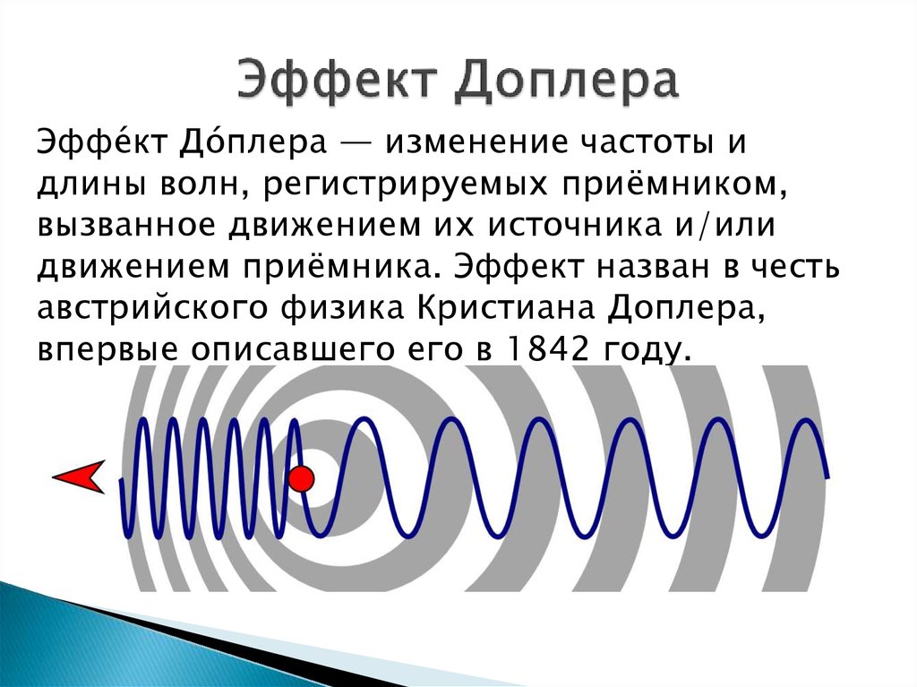 Формулы звук волн. Эффект Доплера для звуковых волн формула. Акустический эффект Доплера формула. Эффект Доплера для электромагнитных волн. Принцип Доплера.