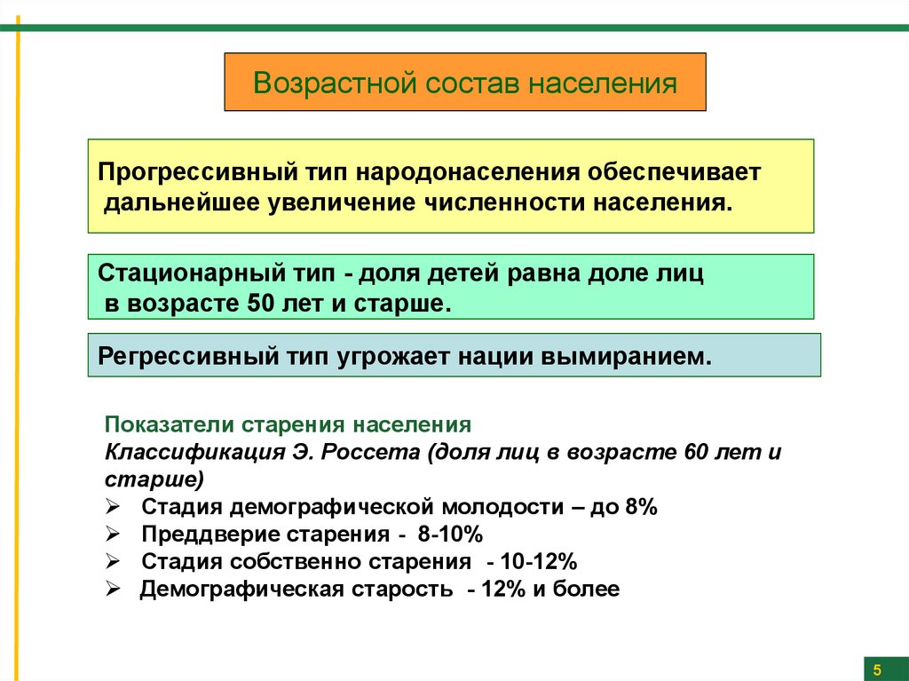 Население характеризуется. Прогрессивный Тип населения. Возрастной Тип населения. Стационарный Тип населения. Как называется вымирание населения.