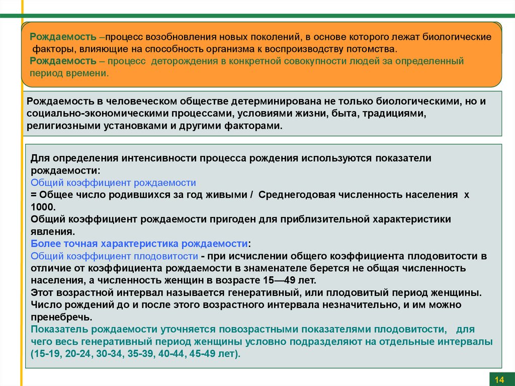 Процесс рождаемости. Рождаемость процесс деторождения. Рождаемость это процесс возобновления. Деторождение является биологическим фактором. Функции и процессы включая воспроизводство потомства.