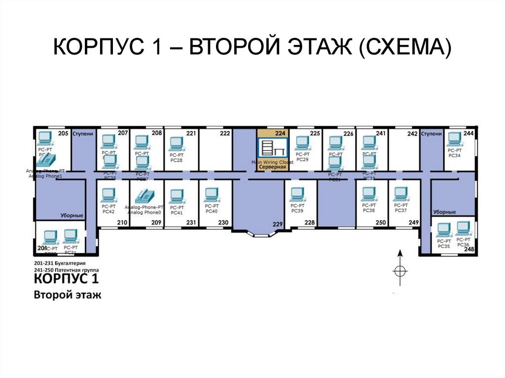 Схема первого корпуса ранхигс