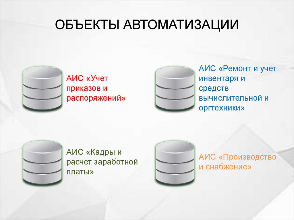 Аис производство. Объект и предмет автоматизации. Объект автоматизации это. Объекты системы автоматизации. Автоматизация информационных систем.