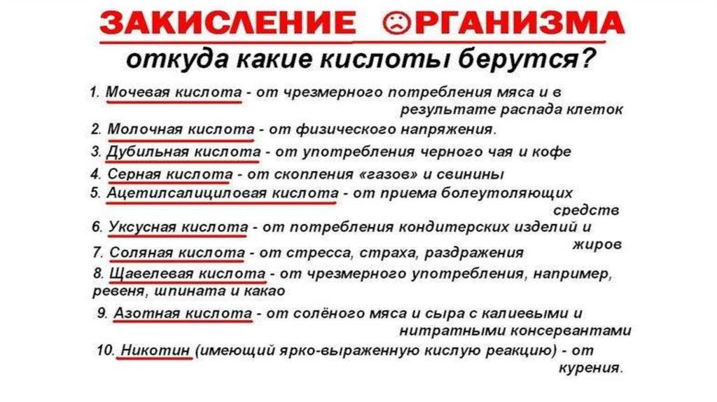 Какие употреблен. Закисление организма. Закисление и защелачивание организма. Продукты закисляющие организм. Симптомы закисленного организма.