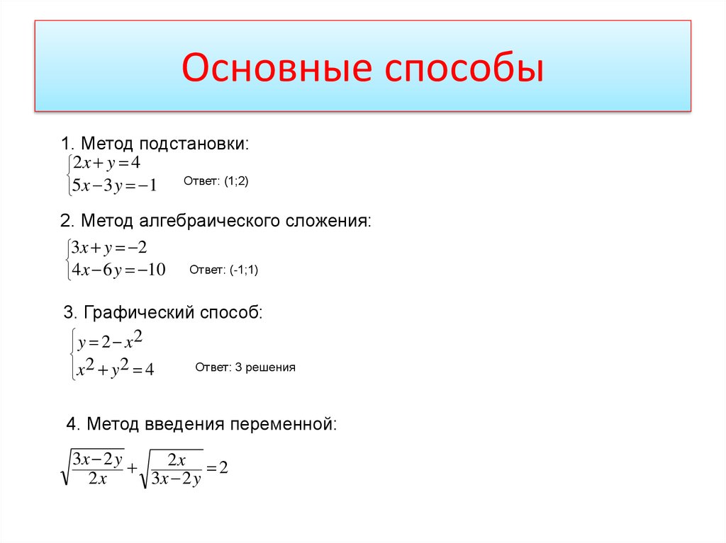 Система уравнений алгебраическим способом