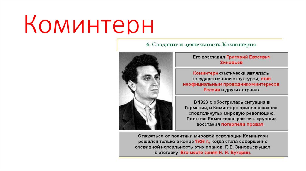 Б г е й. Зиновьев Коминтерн. Зиновьев Лидер Коминтерна. Григорий Евсеевич Зиновьев политическая характеристика. Создание Коминтерна Зиновьев.