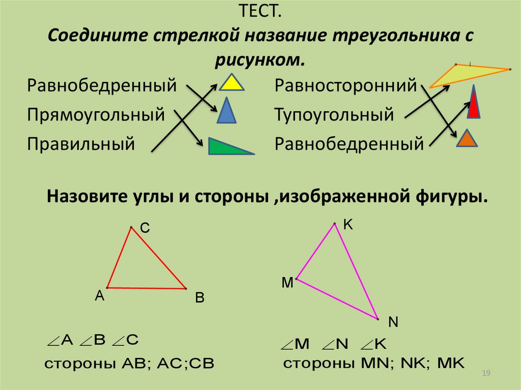 ТЕСТ. Соедините стрелкой название треугольника с рисунком.