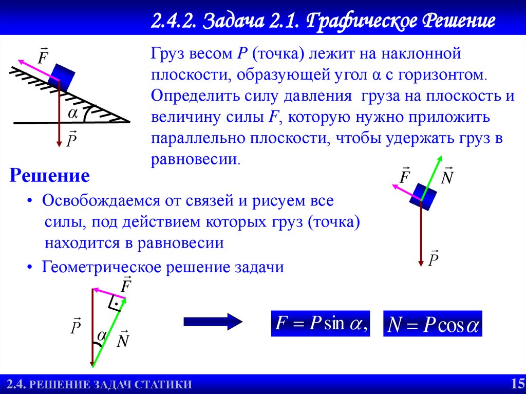 Работа момента силы