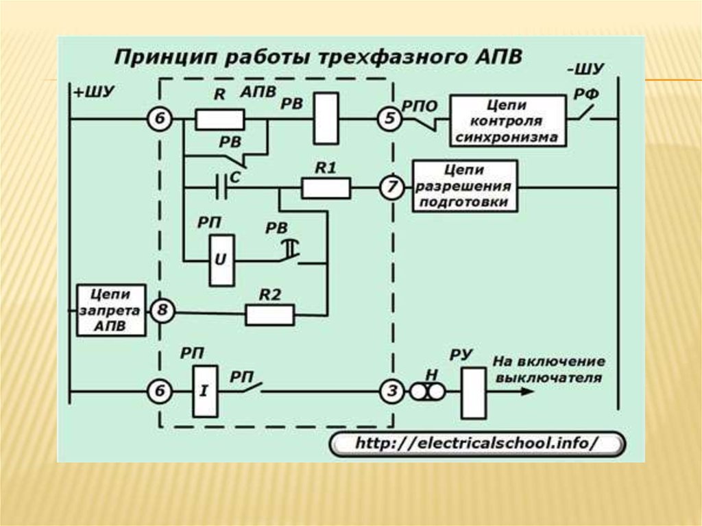 Схема АПВ однократного действия на воздушных и кабельных ЛЭП 6 - 10 кВ