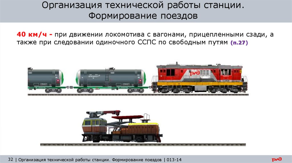 Формирование поездов. Организация технической работы станции. Формирование вагонов поездов. Формирование поездов на станции. Формирование поездов на станции презентация.