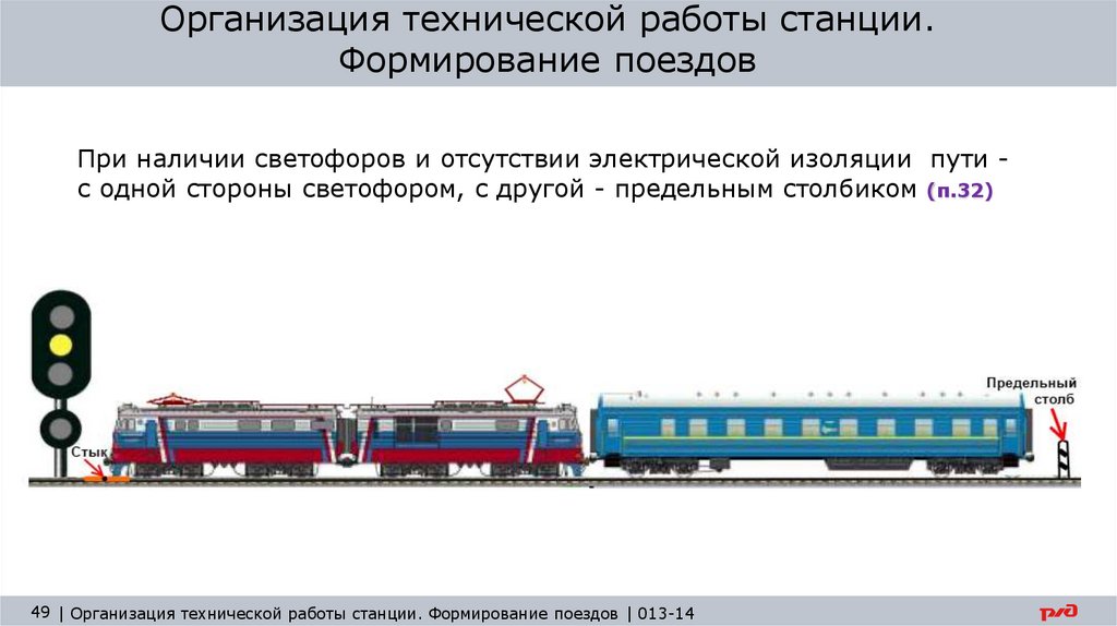 Формирование поездов. Формирование поездов на станции презентация. Формирование длинносоставного поезда. Формирование тяжеловесных и длинносоставных поездов.