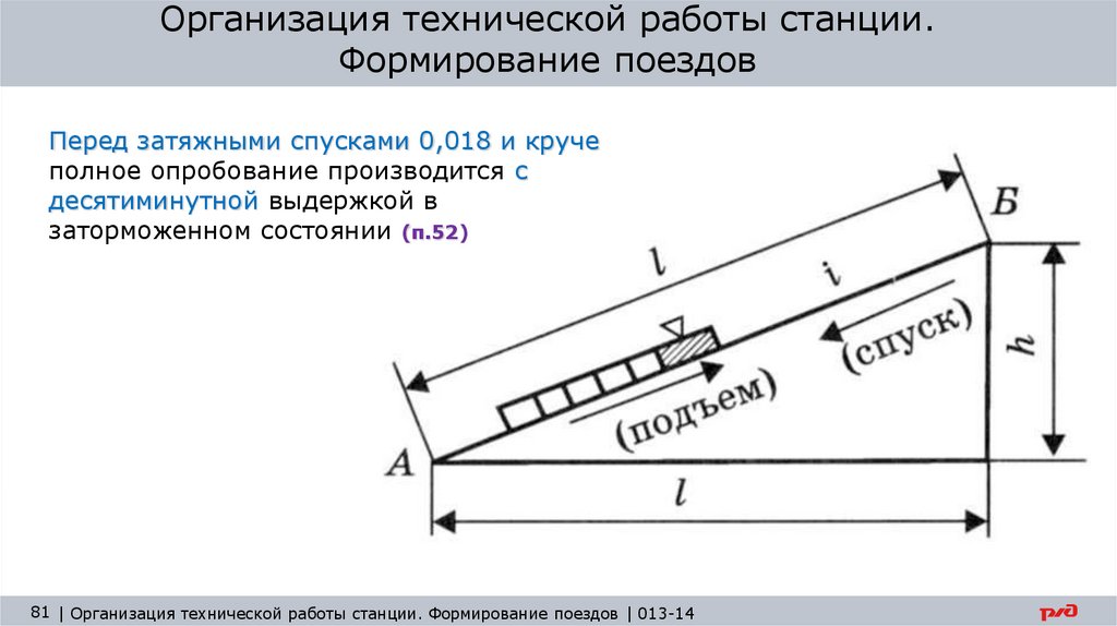 Формирование поездов