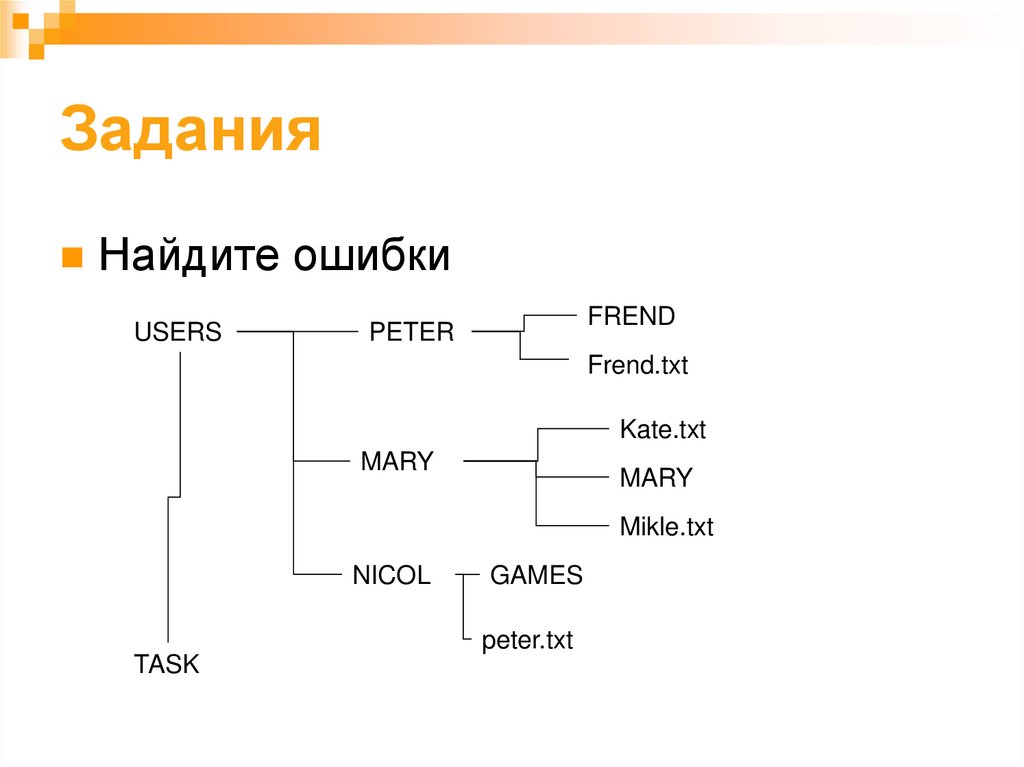 Найти ошибки в файловой структуре users task