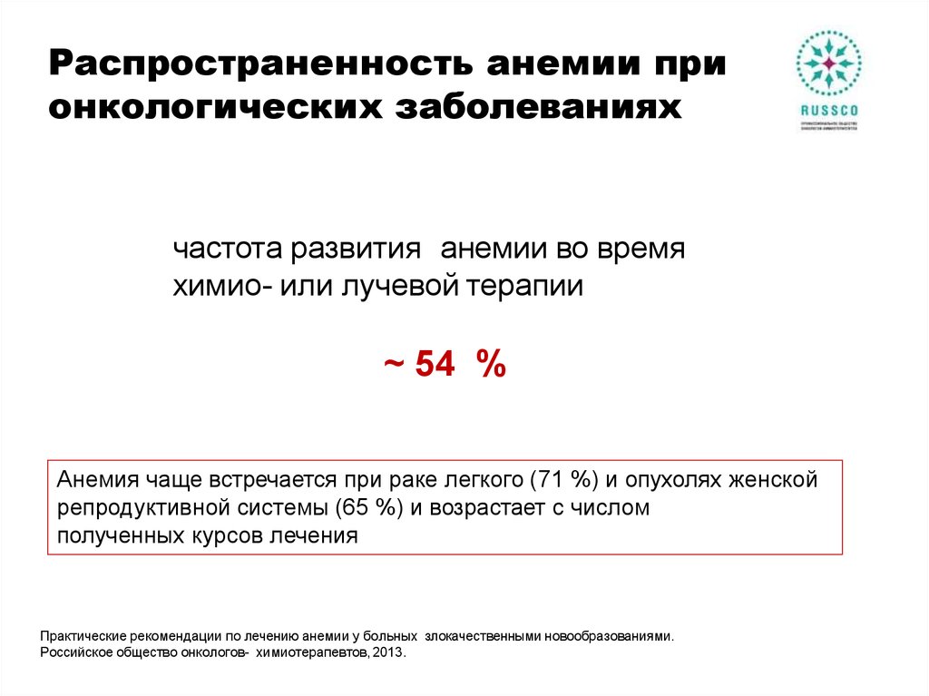 Распространенность анемии при онкологических заболеваниях