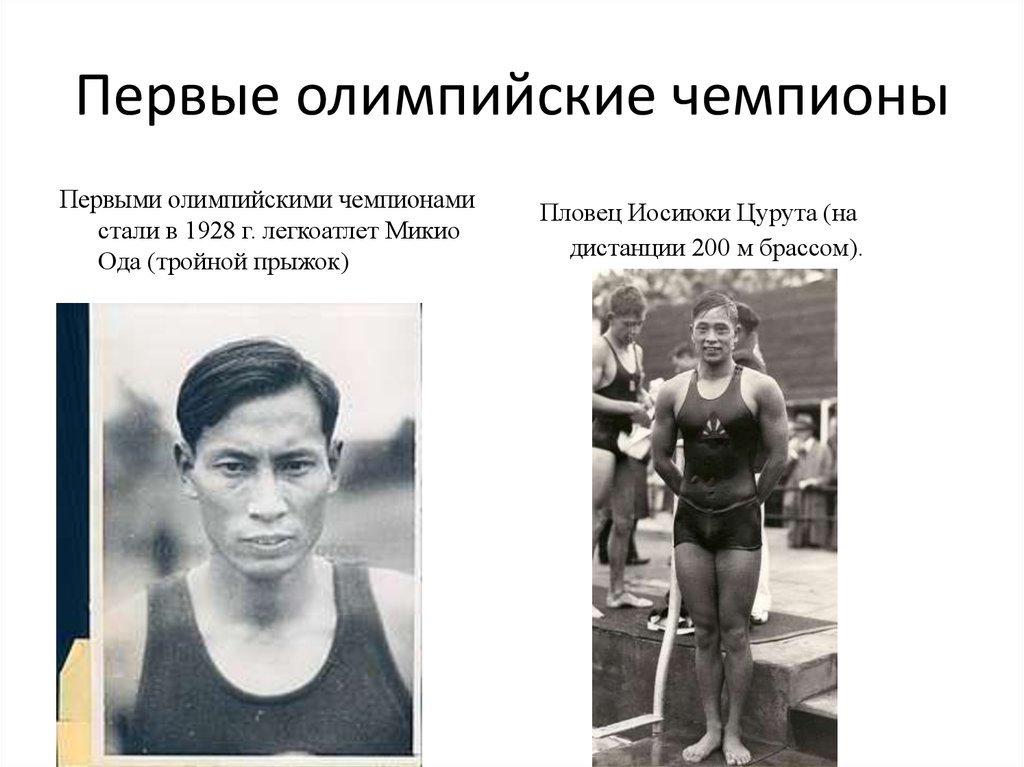 Первый олимпийским чемпионом современности стал. Первый Олимпийский чемпион. Первый Олимпийский чемпион современности. Первые российские олимпийцы. Первый Советский Олимпийский чемпион.