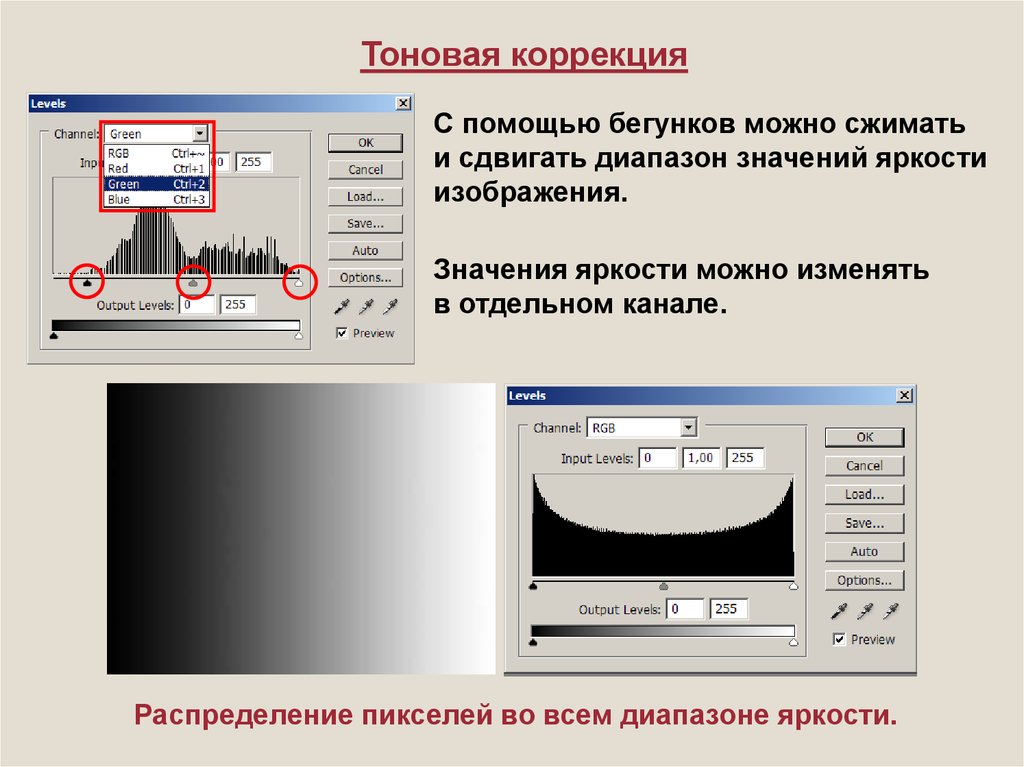 Тоновый диапазон изображения это