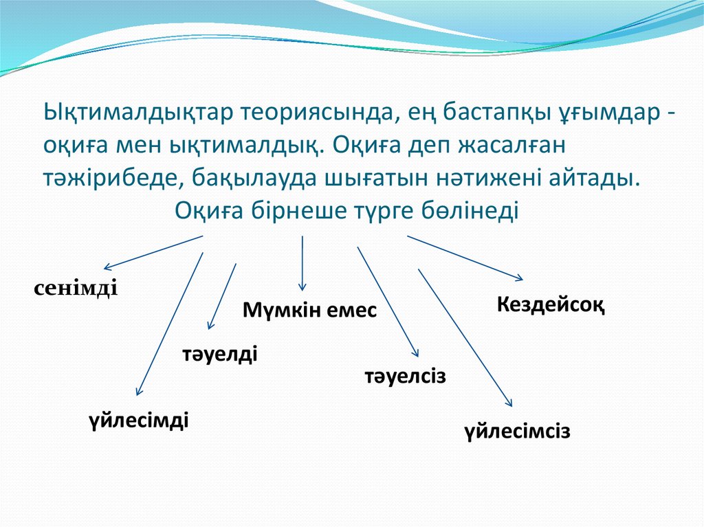 Сауалнама дегеніміз не презентация