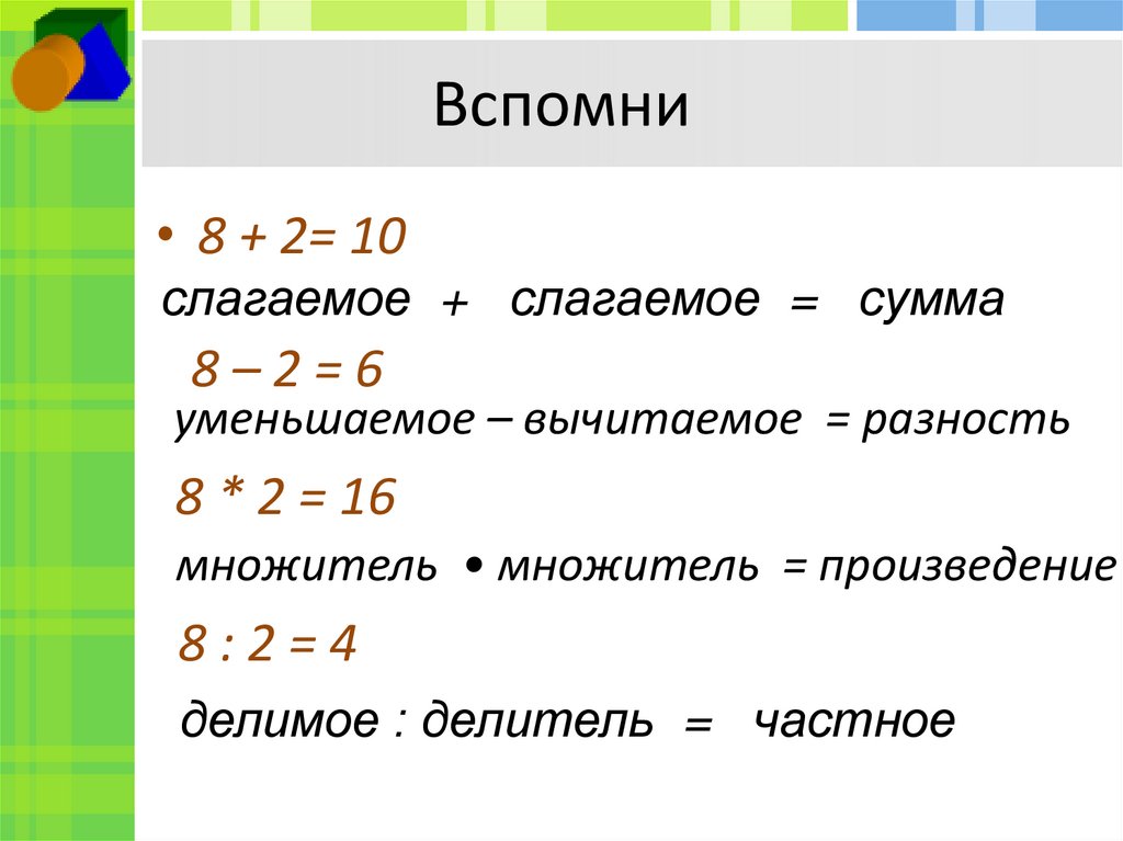 Презентация компоненты действий