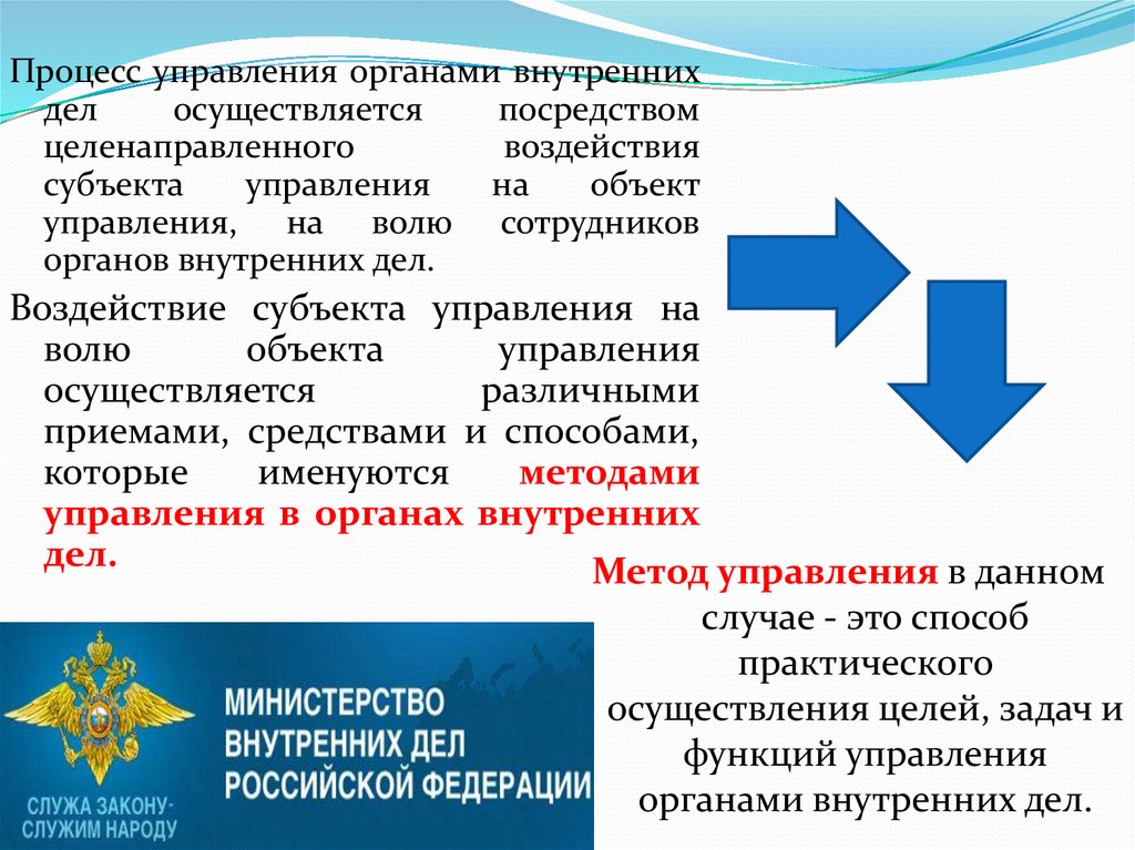 Органы внутренних дел презентация