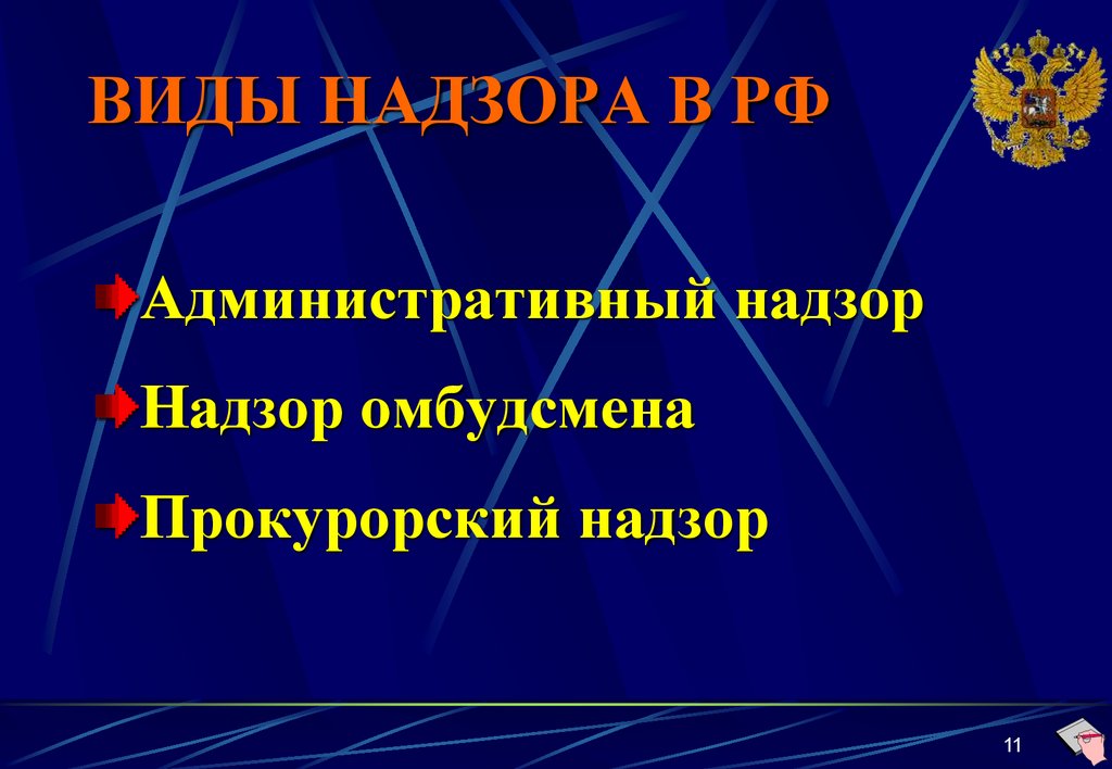 Виды надзора. Виды надзора Прокурорский административный. Правовое регулирование прокурорского надзора. Административный надзор презентация. Правовое регулирование прокурорского надзора в Российской Федерации.