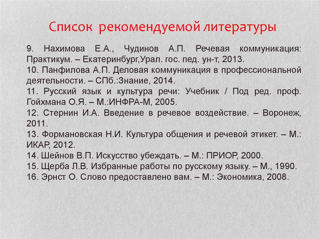 Список рекомендуемой литературы для 7. Список рекомендованной литературы. Список литературы коммуникации. Практикум по культуре речевого общения английского языка.