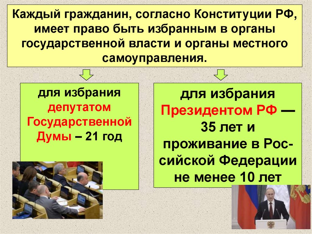 Участие гражданина в государстве. Политическое участие граждан. Участие в политической жизни. Участие граждан в политической жизни 9 класс Обществознание. Участие граждан в политической жизни выборы референдум.