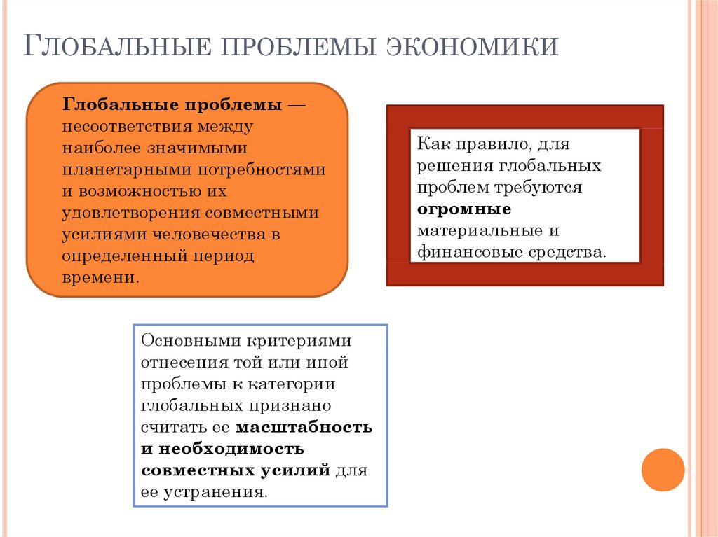 Глобальные проблемы экономики план