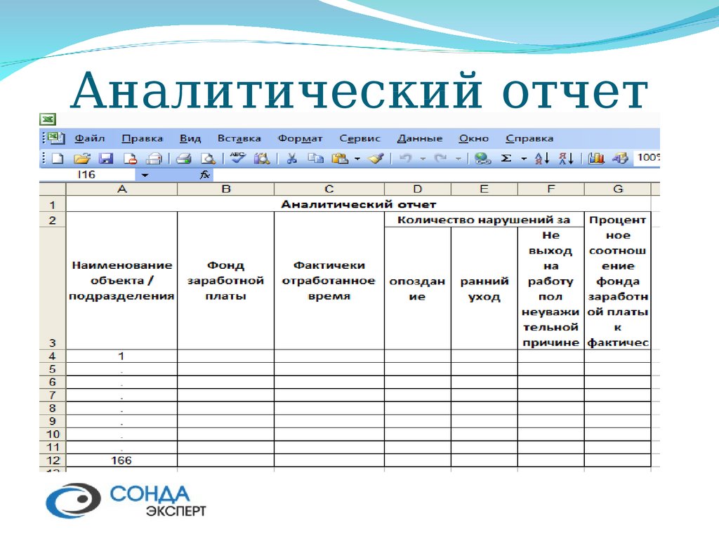 Картинки отчет о работе